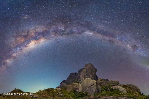 Parque Nacional de Itatiaia 2025
